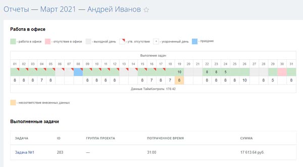 Разработка модуля генерации заработной платы для Битрикс24