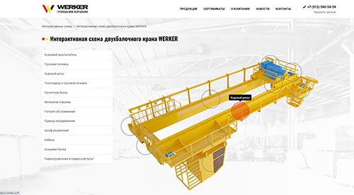 Разработка сайта компании «WERKER»